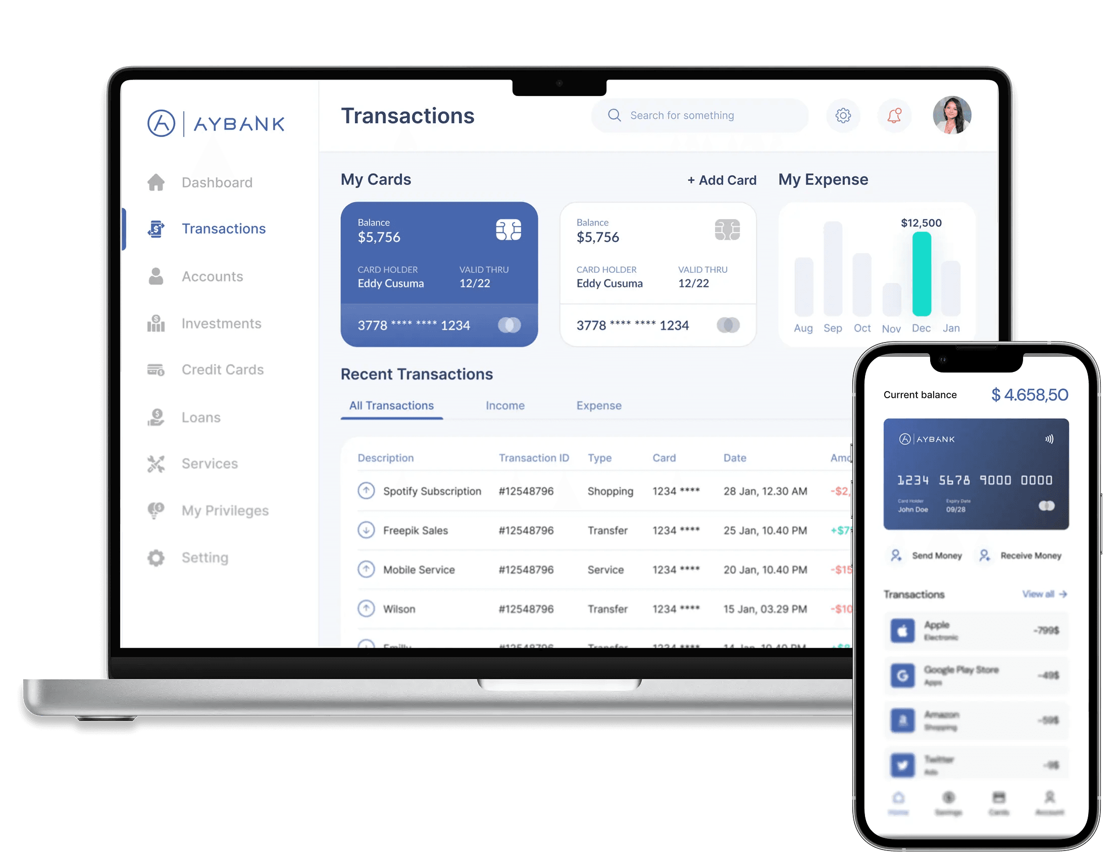 AYBANK Dashboard